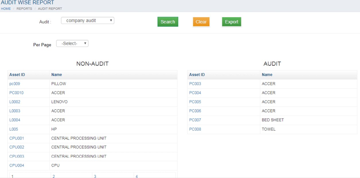 Audit-wise report showing non-audited and audited assets in two lists Audit-wise report showing non-audited and audited assets in two lists