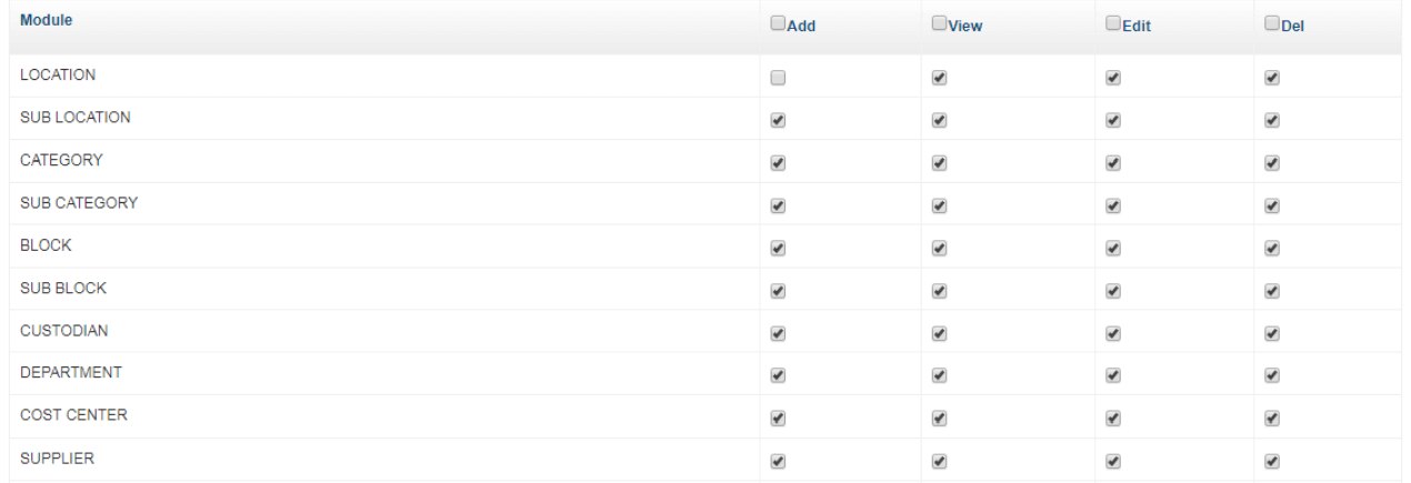 User Rights screen with Add, View, Edit and Delete permissions for modules such as location, category, block, custodian, department, cost center and supplier User Rights screen with Add, View, Edit and Delete permissions for modules such as location, category, block, custodian, department, cost center and supplier