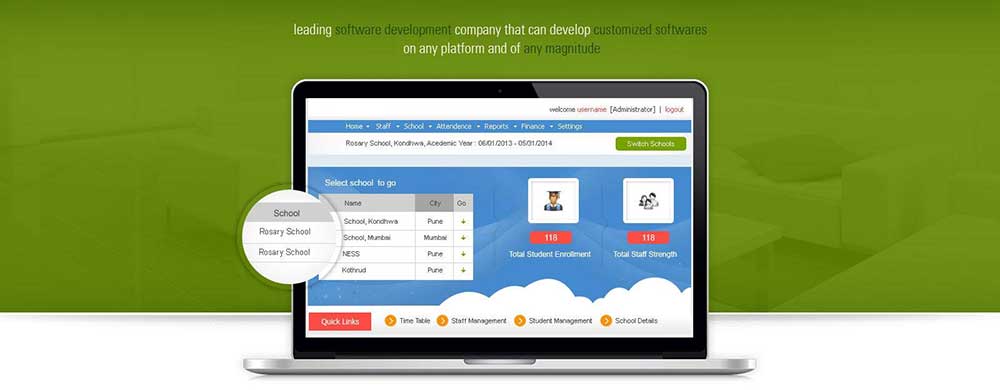 Readymade Software Design