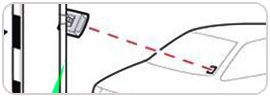 RFID Windshield Tags