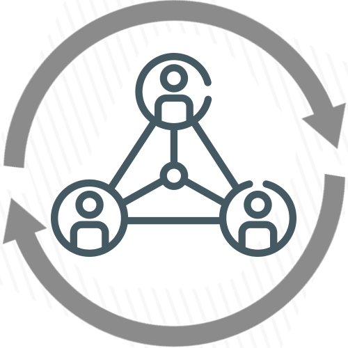 Workforce Management